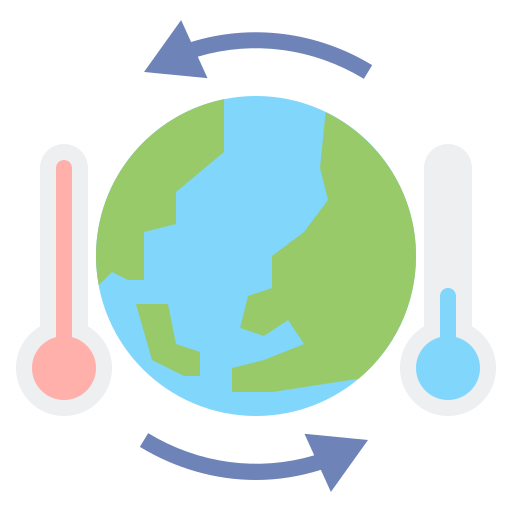 Climate