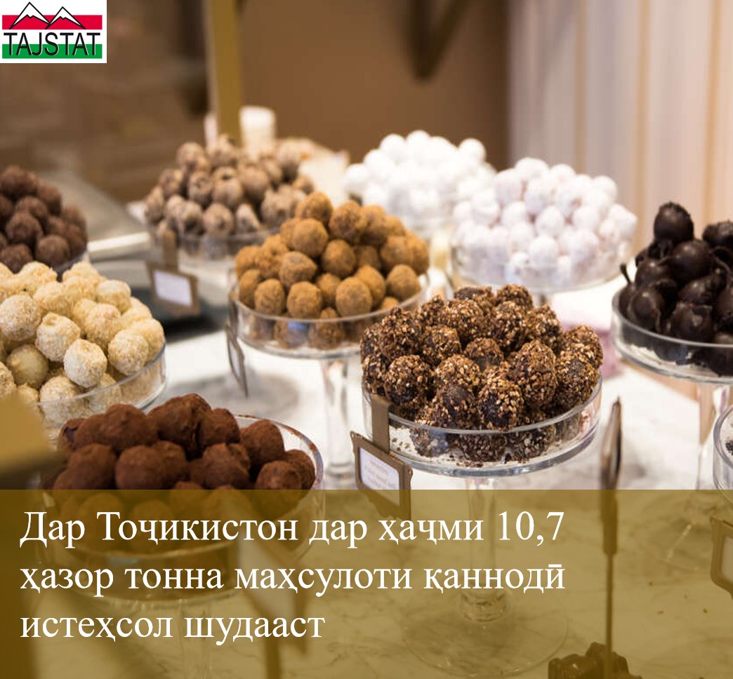 АФЗОИШИ ИСТЕҲСОЛИ МАҲСУЛОТИ ҚАННОДӢ
