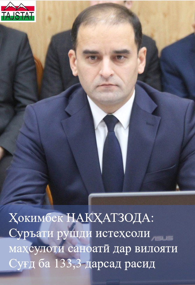 Ҳокимбек НАКҲАТЗОДА: Суръати рушди истеҳсоли маҳсулоти саноатӣ дар вилояти Суғд ба 133,3 дарсад расид