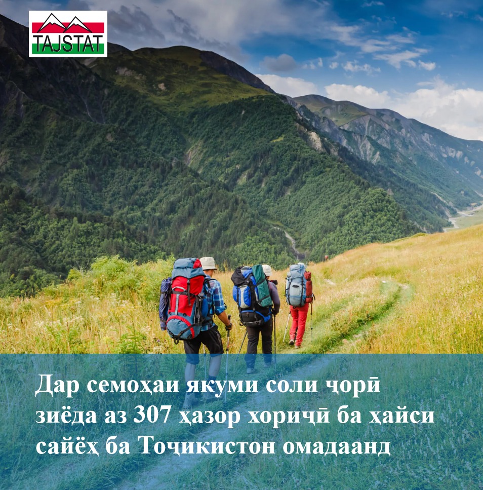 ШУМОРАИ САЙЁҲОНИ ХОРИҶӢ 15,8 ФОИЗ АФЗУДААСТ