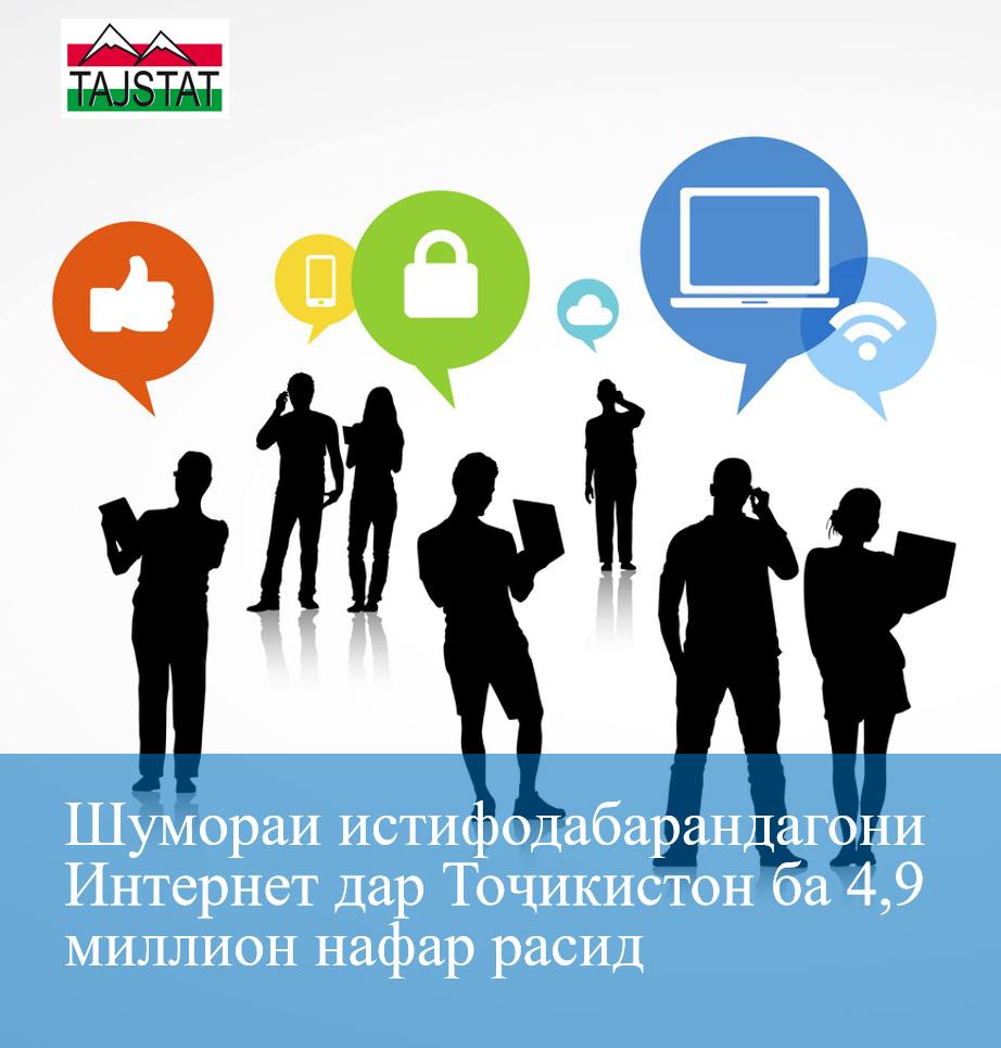 ШУМОРАИ ИСТИФОДАБАРАНДАГОНИ ИНТЕРНЕТ ДАР ТОҶИКИСТОН