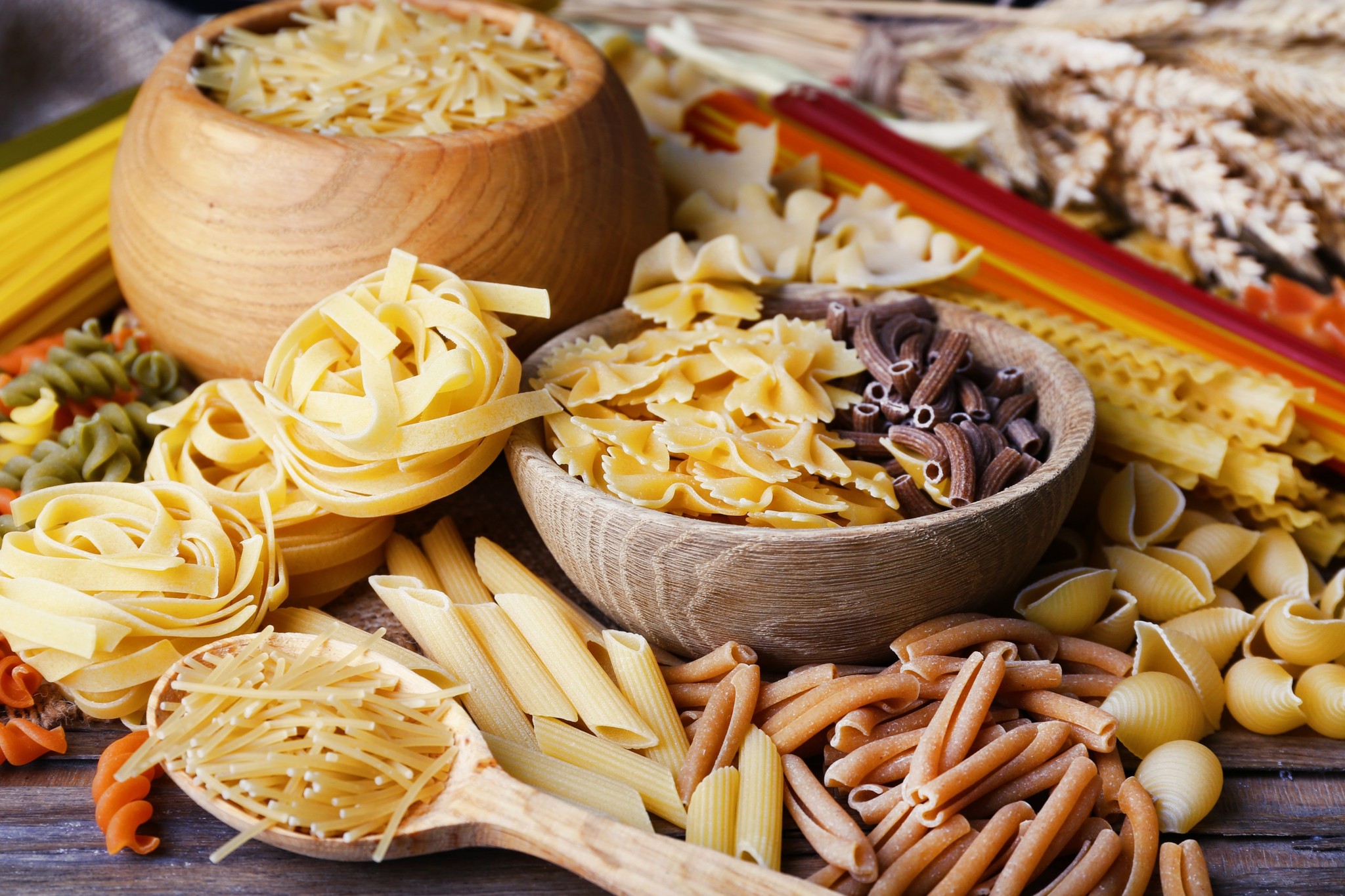 FOOD INDUSTRY SECTOR