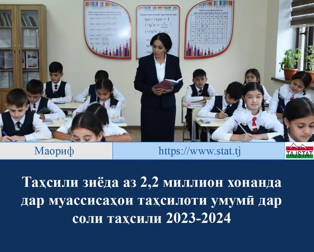 ШУМОРАИ ХОНАНДАГОН ВА ОМӮЗГОРОНИ МУАССИСАҲОИ ТАҲСИЛОТИ УМУМӢ