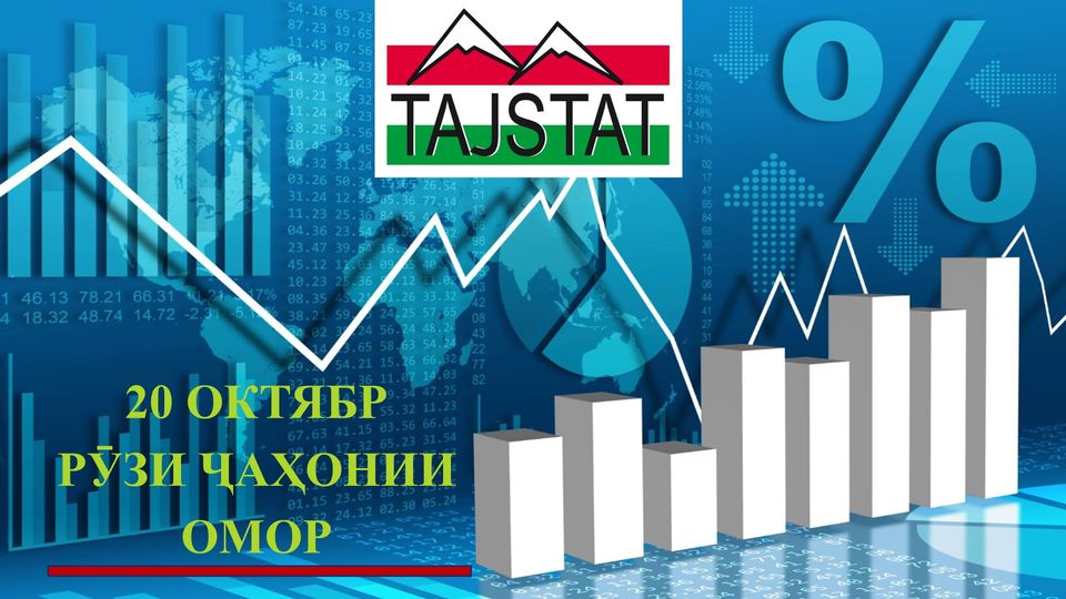 20 октябр – Рӯзи ҷаҳонии омор