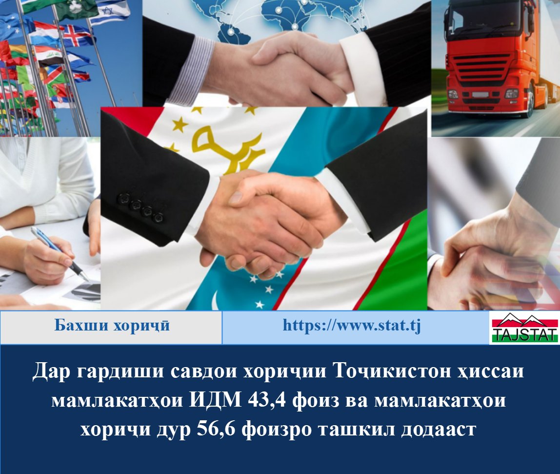 ТОҶИКИСТОН БО ЧАНД ДАВЛАТИ ДУНЁ МУНОСИБАТИ САВДОИ ХОРИҶӢ ДОРАД?