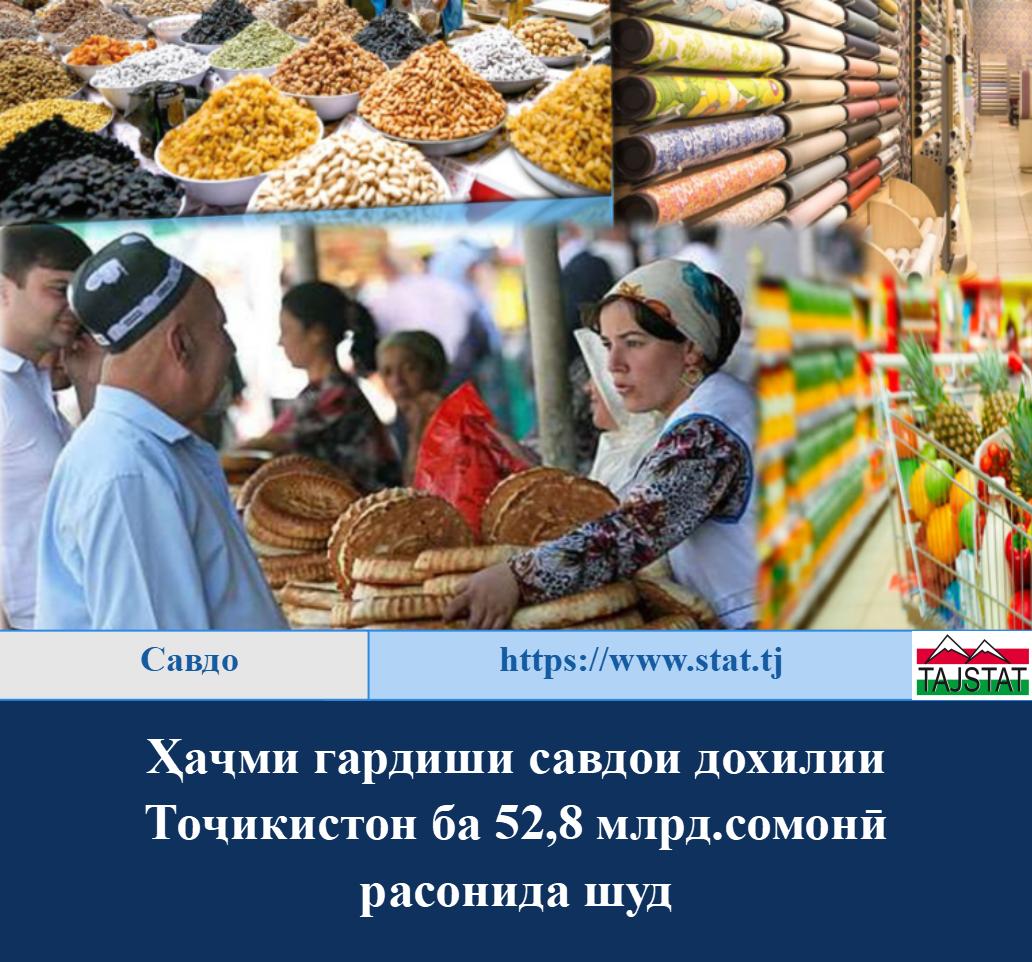 ГАРДИШИ САВДОИ ДОХИЛИИ ТОҶИКИСТОН БА 52,8 МЛРД.СОМОНӢ БАРОБАР ШУД