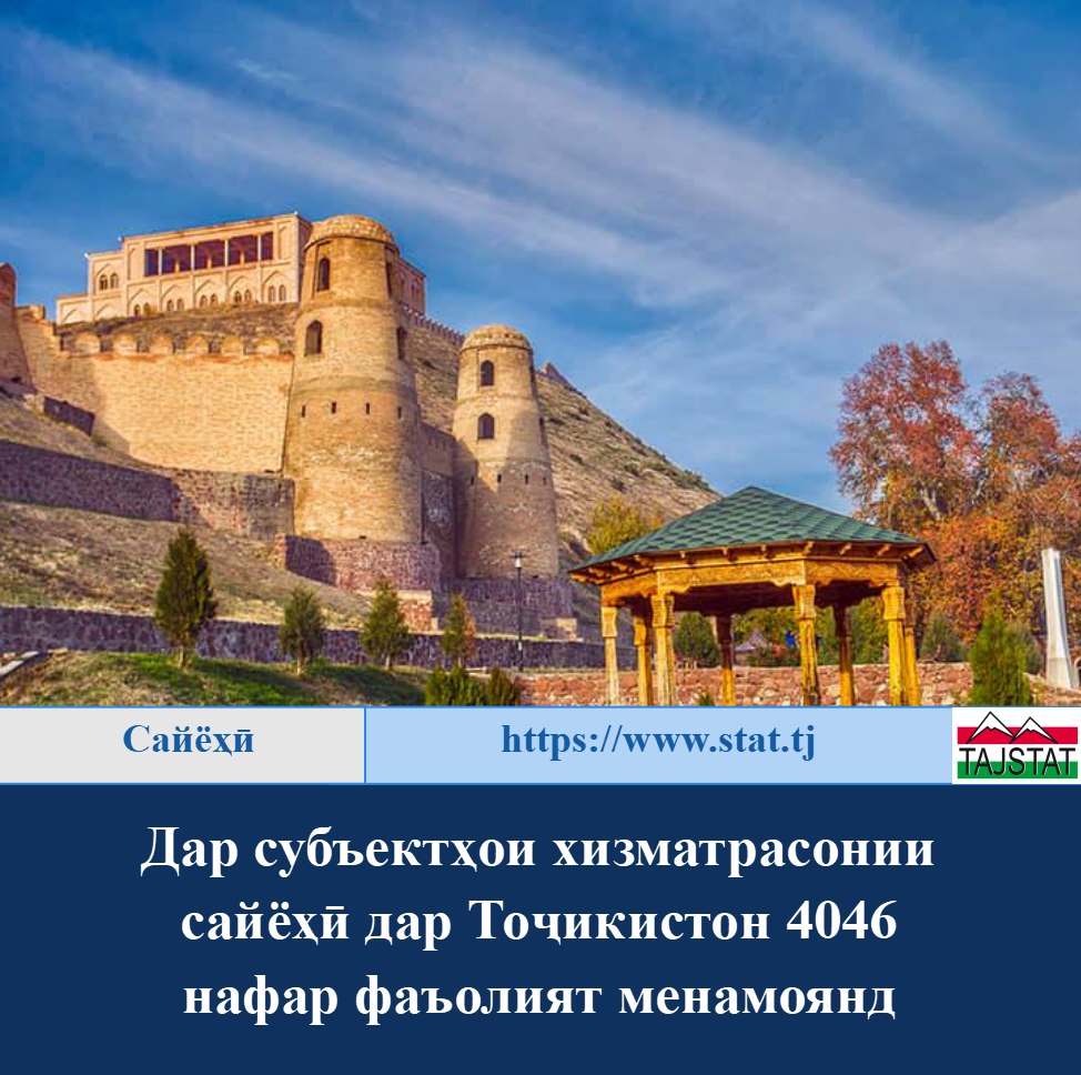 ДАР ТОҶИКИСТОН 182 ШИРКАТИ САЙЁҲӢ ФАЪОЛИЯТ МЕНАМОЯД