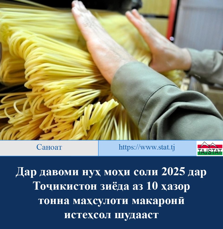 ПРОИЗВОДСТВО МАКАРОННЫХ ИЗДЕЛИЙ ВЫРОСЛО