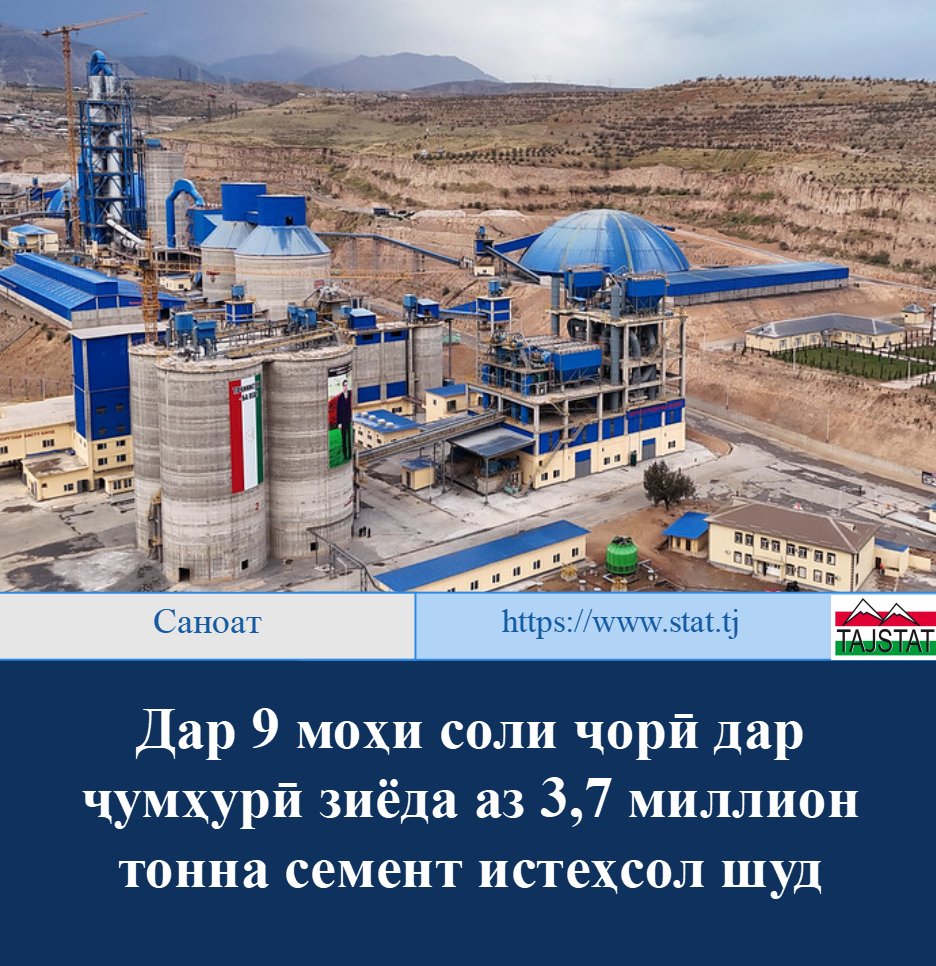 ДАР ТОҶИКИСТОН ИСТЕҲСОЛИ СЕМЕНТ АФЗОИШ МЕЁБАД