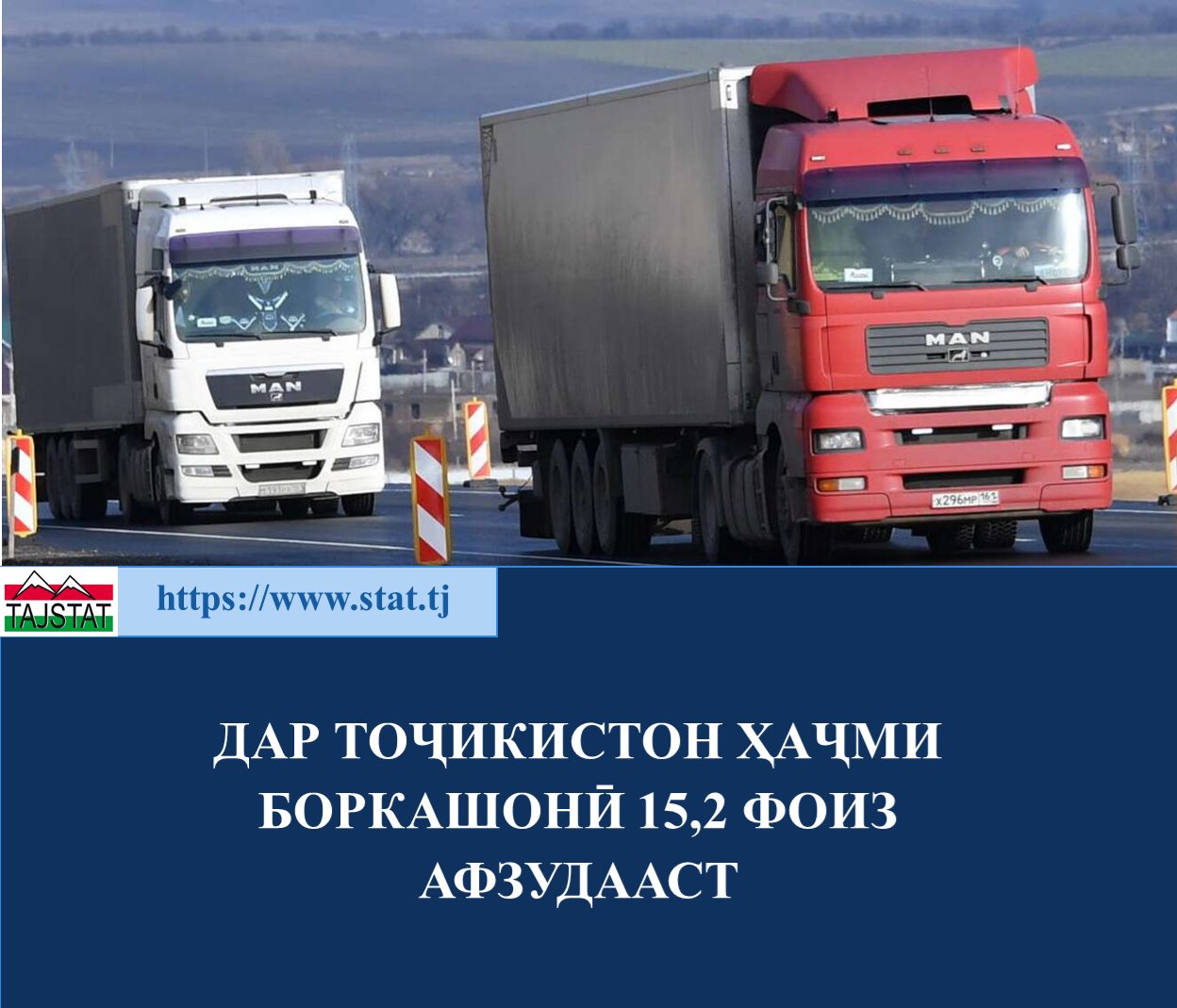 ДАР ТОҶИКИСТОН ҲАҶМИ БОРКАШОНӢ 15,2 ФОИЗ АФЗУДААСТ