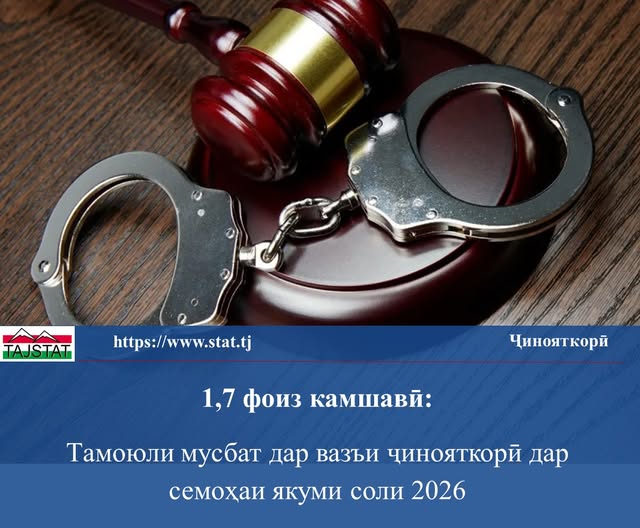 Decline in crime in the republic: results of the first quarter of 2026