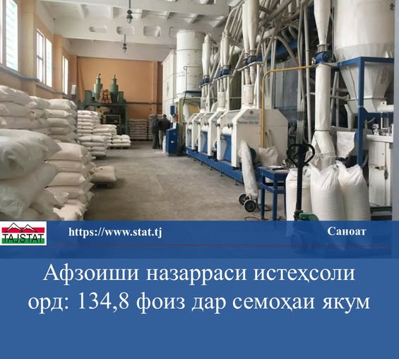 Significant growth in flour production: 134.8 percent in the first quarter