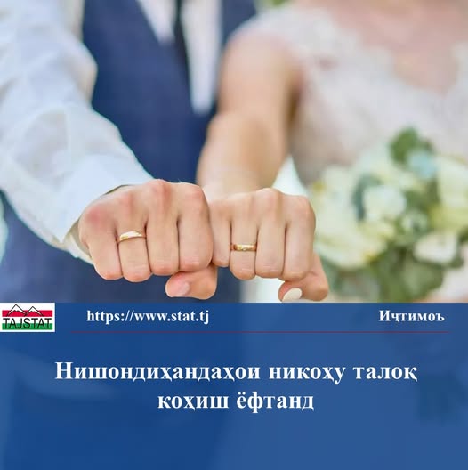 DECLINE IN MARRIAGES AND DIVORCES IN TAJIKISTAN