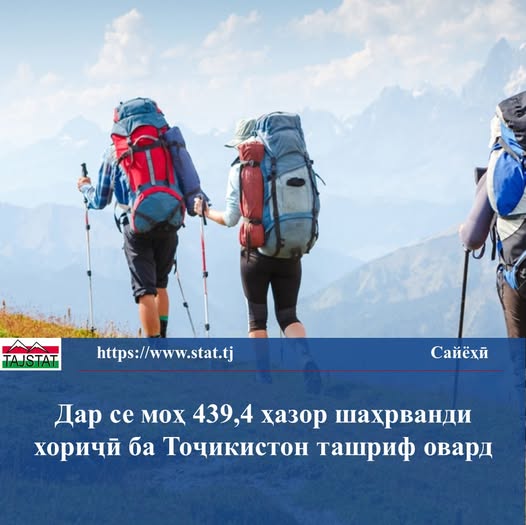 THE NUMBER OF FOREIGN TOURISTS VISITING TAJIKISTAN HAS INCREASED