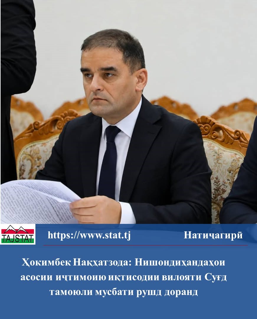 Дар вилояти Суғд рушди устувори иҷтимоию иқтисодӣ дар нимсолаи якуми соли 2026 таъмин гардид