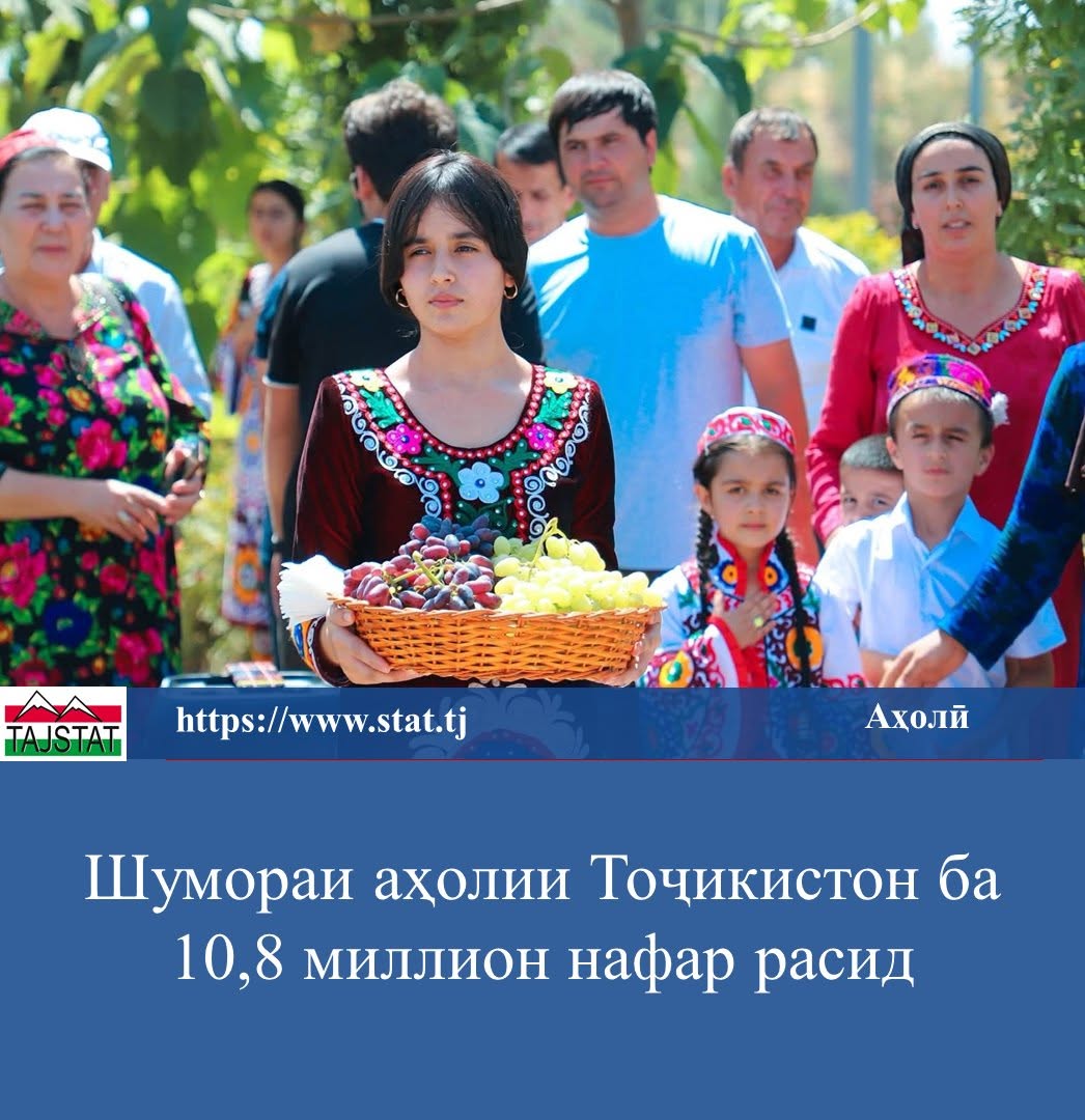 АФЗОИШИ ШУМОРАИ АҲОЛӢ ВА ТАҒЙИРОТИ ДЕМОГРАФИИ КИШВАР