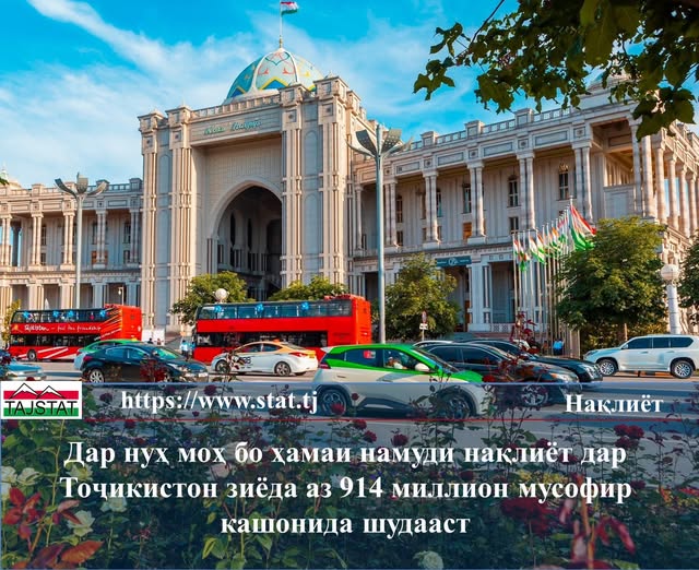 Дар Тоҷикистон ҳаҷми мусофиркашонӣ дар нуҳ моҳи соли 2026 қариб 10 фоиз афзоиш ёфт