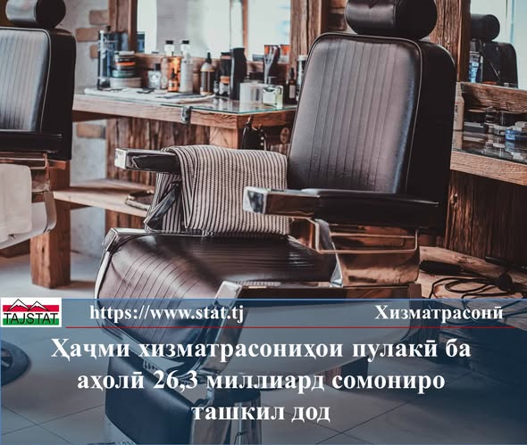 Объём платных услуг в Таджикистане увеличился на 13,9 процента